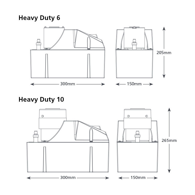 Tank pump Heavy Duty 6m Aspen