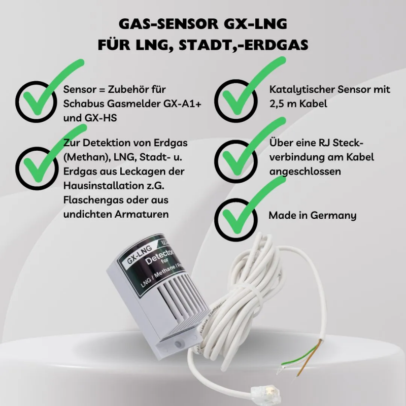 Gassensor brennbare Gase GX-LNG Schabus
