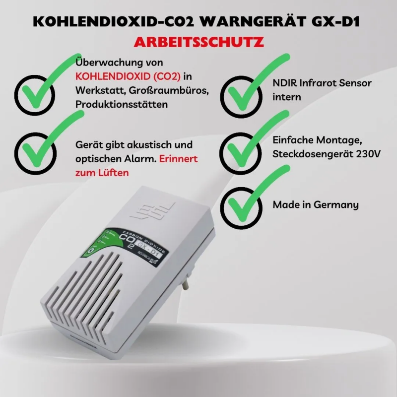 Gaswarnanlage Kohlendioxid (Raumluftqualität) GX-D1...
